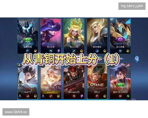 飞车排位制霸指南:从青铜到王者 飞车排位制霸指南:从青铜到王者
